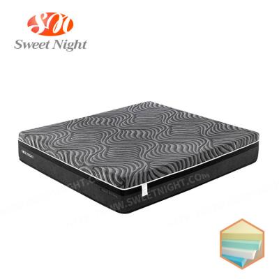 China Foldable High Quality Perfect Floor Mattress Portable Sleeping Mattress With Single Size for sale