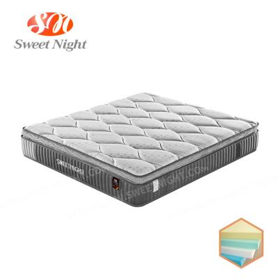 China Foldable Design Spring Fabric Mattress Sleeping Mattress Popular Good Prices Single Mattress for sale