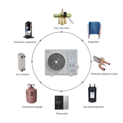 China Legom evi r32 air to water hot water heat pump outdoor dc inverter all in one heatpump hvac thermostat wifi water heaters for sale