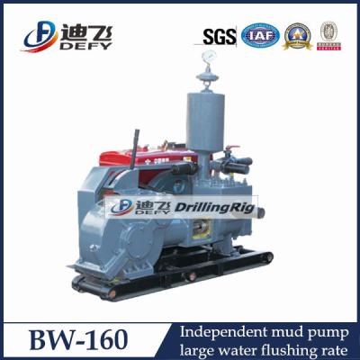 China China Sewage Large Flow Portable Mud Pump For Sale (BW-160, BW-200, BW-250, BW-320) for sale