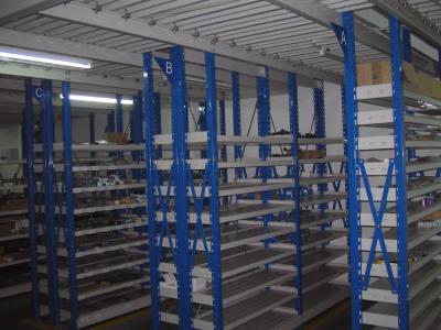 China ISO9001 Mezzanine Rack Multi Level Racking System voor industriële opslag Te koop