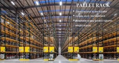 China Industriële palletplanken zwaar werkbaar verstelbaar palletreken systeem RMI/AS4084 gecertificeerd Te koop