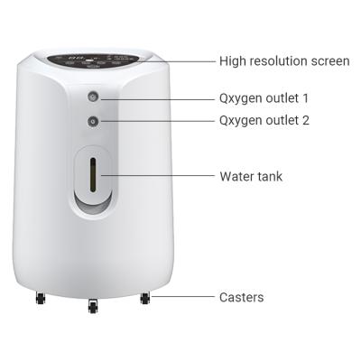 China 50000 portable comfortable pieces in stock! ! 2L 5L 8L 10L Portable Medical Oxygen Generator Concentrator For Home Healthy Care for sale