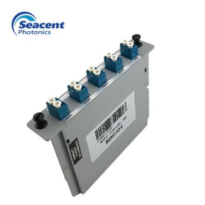 Chine Basse perte par insertion en forme de boîte du multiplexeur CWDM Mux Demux 1610nm à vendre