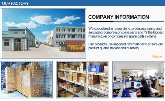 Verified China supplier - Dongguan Vimce Air Compressor Spare Parts Ltd.