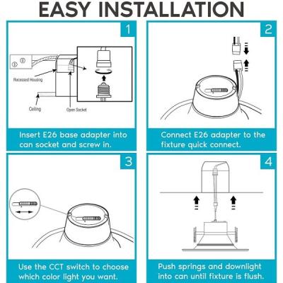 China IC valoró las luces LED superficiales de la pantalla plana del soporte techo de 6 pulgadas para el cuarto de baño en venta