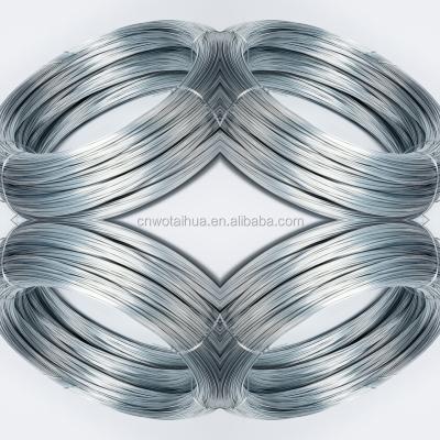 China Building Material Factory Direct Supply High Quality Electro Galvanized Iron Steel Wire for sale