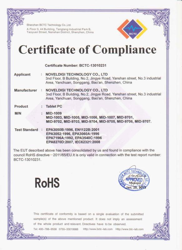 RoHS - Shenzhen Noveldigi Technology Co., Limited