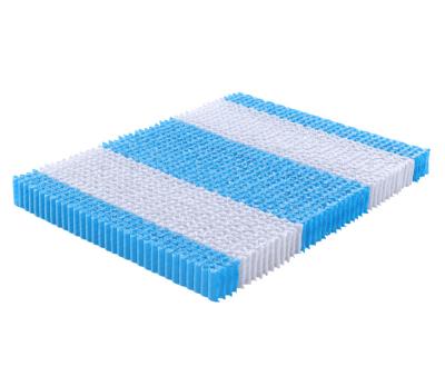 China High Quality Foldable OEM Pocket Spring For Mattress Sofa Furniture 1/3/5/7 Zone for sale