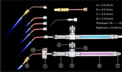 China Anti Backfire Machine Accessories / HHO Welding Torch With Flashback Arrestor for sale