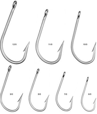 China High Strength Large Fish Hook For Saltwater Hawk Tuna 7691Big Stainless Reverse Game Tuna Fish Hook for sale