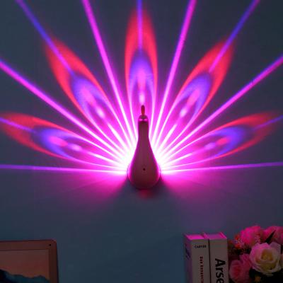 China Christmas CE Rechargeable Battery Color Changing Projection Night Light High Quality Plastic Kids Home Christmas New Wholesale for sale