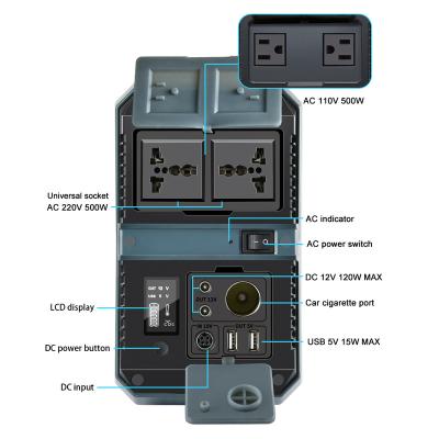 China Type C Portable Solar Charger Station Emergency Power Supply Solar Power 500W 145600mAh Mobile Power Bank for sale