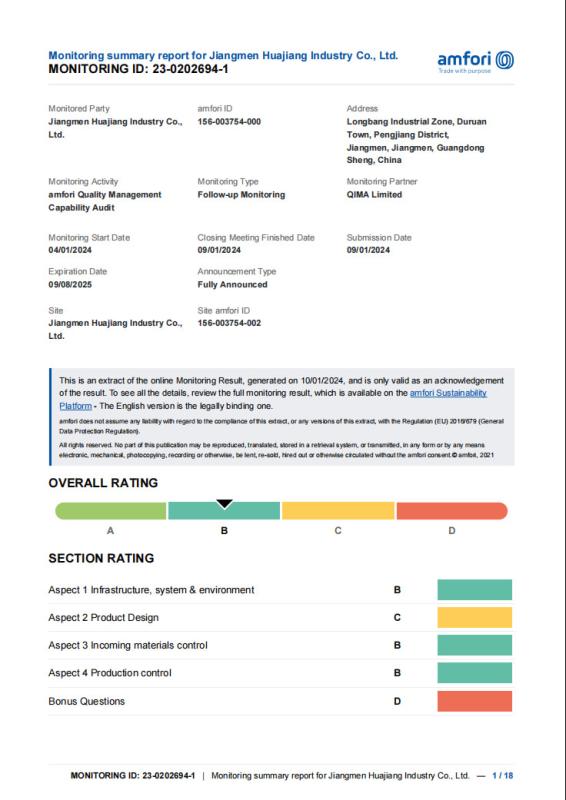 QMA - Guangzhou Homfel Ltd.