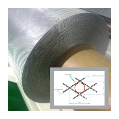 China Mesh Customized Aluminum Expanded Decorative Mesh For Interior Max Diamond Hexagon Decorative Surface Welding Powder Material Origin for sale