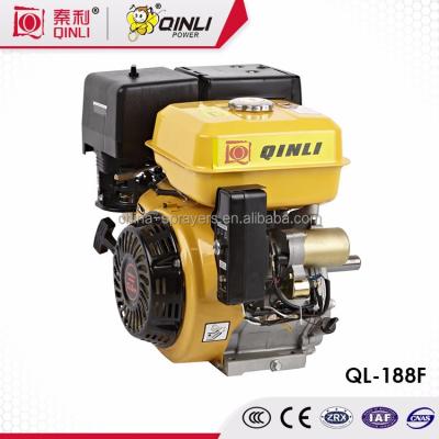 China Wholesale High Quality Air Cooled Gasoline Engine Power Sprayer Pump From China for sale