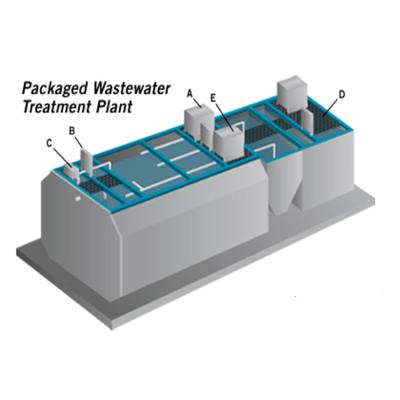 China Wastewater Treatment Package Mini Wastewater Treatment System for sale