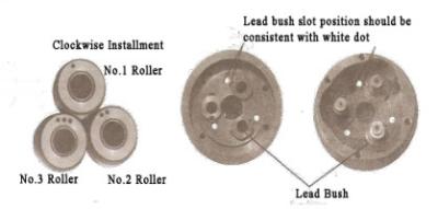 China Thread Die Construction Machinery Parts for sale