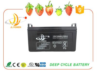 China Solar/UPS 12v120ah JL/OME/Yuasa solar battery gel battery for solar power bank for sale