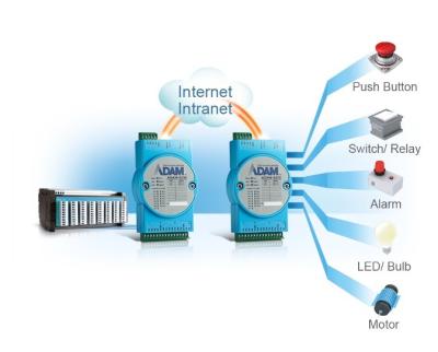 Cina ADAM-4024-B1E Advantech ADAM-4 Series Analog Input Module with Profibus IO Network in vendita