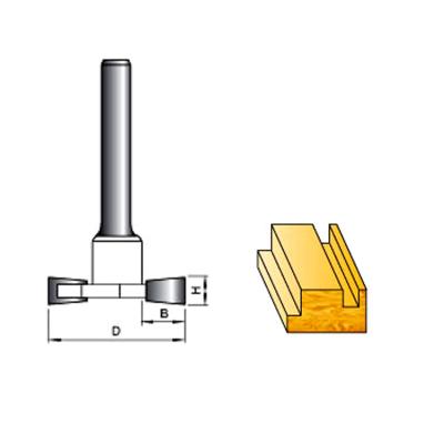 China Woodworking 