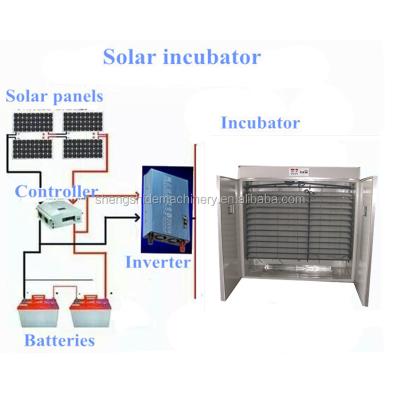 China 3520pcs Automatic Fully Automatic Solar Powered Chicken Egg Incubator for sale