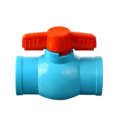 China General Ball Valves From 