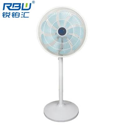 China High Quality 3 Gears 14 Inch Kids Portable Electric Swinging Stand Fan for sale