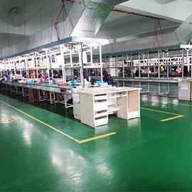 Verified China supplier - Shanghai Hopes Industry Co., Ltd.