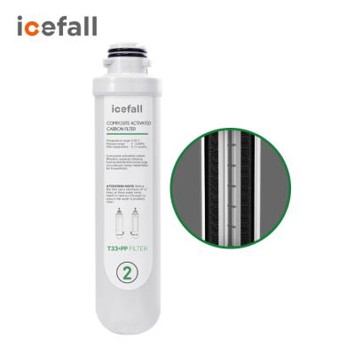 China Easy Operation Icefall Compound Activated Carbon Filter pp t33 Active Water Filter Carbon Water Filter for sale