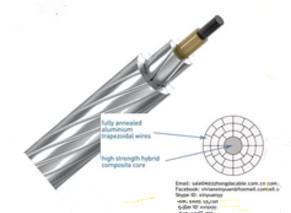 China Estructura sólida ACCC de arriba Munich de la base compuesta de aluminio del conductor de ACCC Varsovia en venta