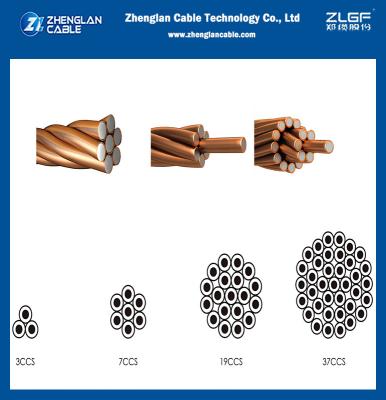 China Wholesale CCS Ground Rod Conductor Wire Bare Copper Clad Steel Electric Stranded Wire for Power engineering project for sale