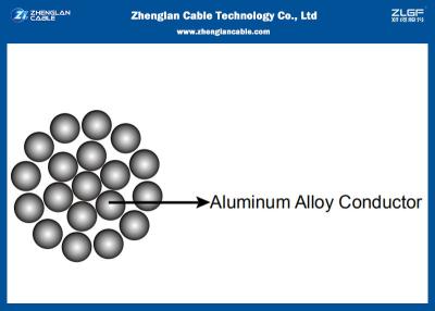 China El cable reforzado acero de aluminio de arriba del conductor tiene la base normal: 16/25/40/63/100/125/160/200/250/315/400/450/500 en venta