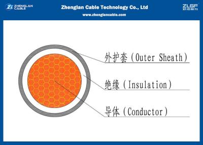 Cina Sezione nominale: cavo elettrico (elettrico) isolato XLPE inguainato PVC di LV del centro del ² di 1*4~1*630mm singolo (CU/XLPE/NYY/N2XY) in vendita