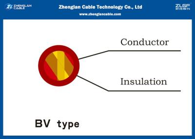 China Hoge Prestatieskabel/de Vochtbestendige Kabel van BV voor het Leggen van Buizengebied: 1*1.5~1*400mm ² Te koop