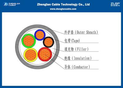 China 0.6/1KV LV fünf oder das Multi-Kern-Stromkabel (Unarmoured), XLPE isolierten Kabel entsprechend Iec 60502-1 zu verkaufen