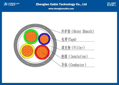 China 0.6/1KV laag Voltage Vier de Kabel van de Kernenmacht Unarmoured met de pvc Geïsoleerde Sectie (van CU/PVC/XLPE/LSZH): 3*1.5~3*400 mm ² Te koop