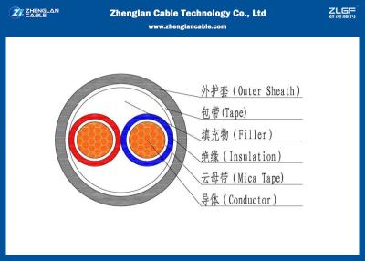 China Lage Rookdraad/Aluminium Lage Rook Nul Halogeenmacht Cable/YJV (YJLV) /YJV22 (YJLV22) /YJV32 (YJLV32) //ZR-YJV32 (Zr-YJLV32) Te koop