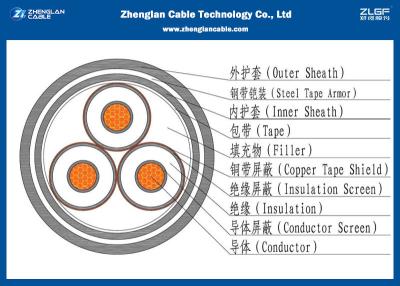 中国 18/30KV MV 3C MVの送電線（装甲）、IEC 60502/60228 （CU/PVC/XLPE/LSZH/DSTA）に従う絶縁されたケーブル 販売のため