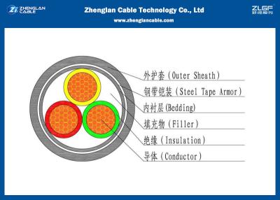 China 0.6/1KV LV 3C Machtskabel, pvc Geïsoleerde Kabel (CU/PVC/LSZH/DSTA) (NYBY/N2XBY/STA) Te koop