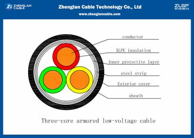 Cina (AL/CU) il conduttore, XLPE isolato, il nastro d'acciaio corazzato, PE ha inguainato il cavo elettrico (N2XB2Y/NA2XB2Y) in vendita