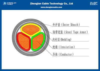 China Nominal Section：3*25~3*400mm² 3 Cores 0.6/1kV CU/AL LV Cable, XLPE Insulated Armoured Power Cable（AL/CU/N2XB2Y) for sale