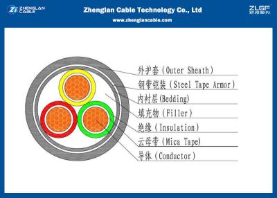 中国 適用範囲が広い0.6/1KV 3中心の装甲ケーブル、ポリ塩化ビニールは低電圧の屋外ケーブル区域を絶縁しました:3*2.5~3*500mm2 販売のため