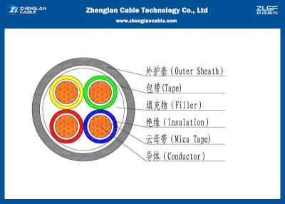 中国 4中心の/4 +1の中心耐火性ケーブルの雲母テープXLPEはおおわれた火証拠ケーブルを絶縁しました（Unarmoured） 販売のため