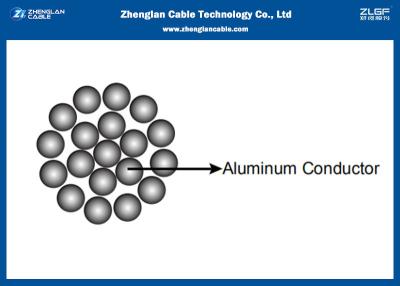 China Aluminium angeschwemmte Leiter-bloße Leiter-Draht 50mm ² Gesamtfläche fertigen kundenspezifisch an zu verkaufen