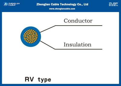 China Rv-Tweeling en Aardedraad ISO 9001 Gediplomeerde 2015, (450/750) pvc Geïsoleerde Kabels Te koop