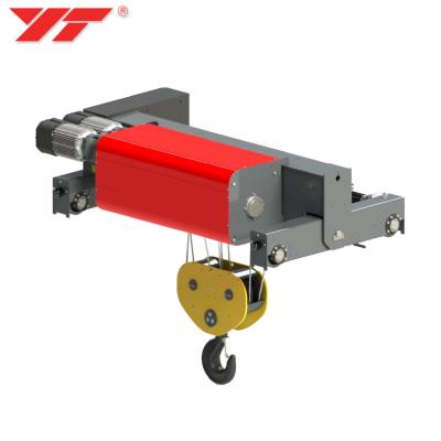 China Factory/port/warehouse high quality European type electric crane for sale