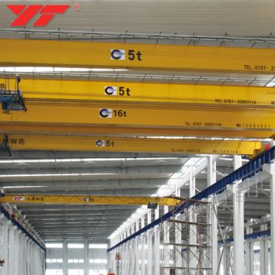 China General Industrial Bridge Crane Single Girder Overhead Crane for sale