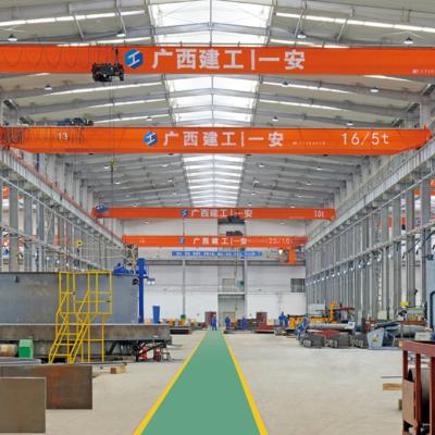 China Overhead Crane Factory Price Indoor Overhead Crane 6.5t Single Beam For Building Material Shops for sale