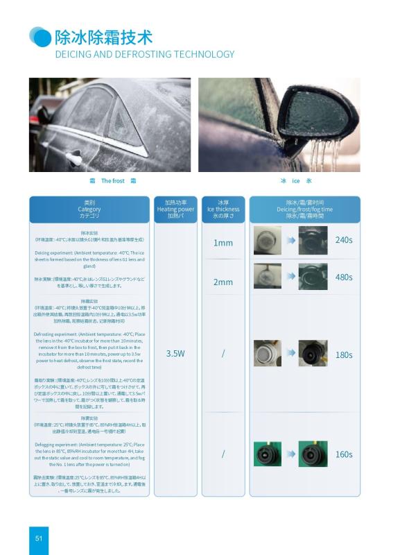 Fornitore cinese verificato - Shenzhen Guangtongdian Technology Co., Ltd.